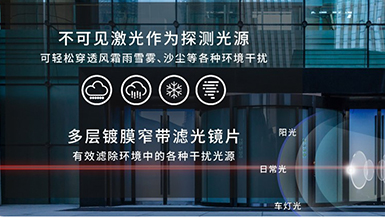 廣拓新品 | C3全網(wǎng)絡智能型激光對射已上市！獨立雙光源，一鍵智能調(diào)光