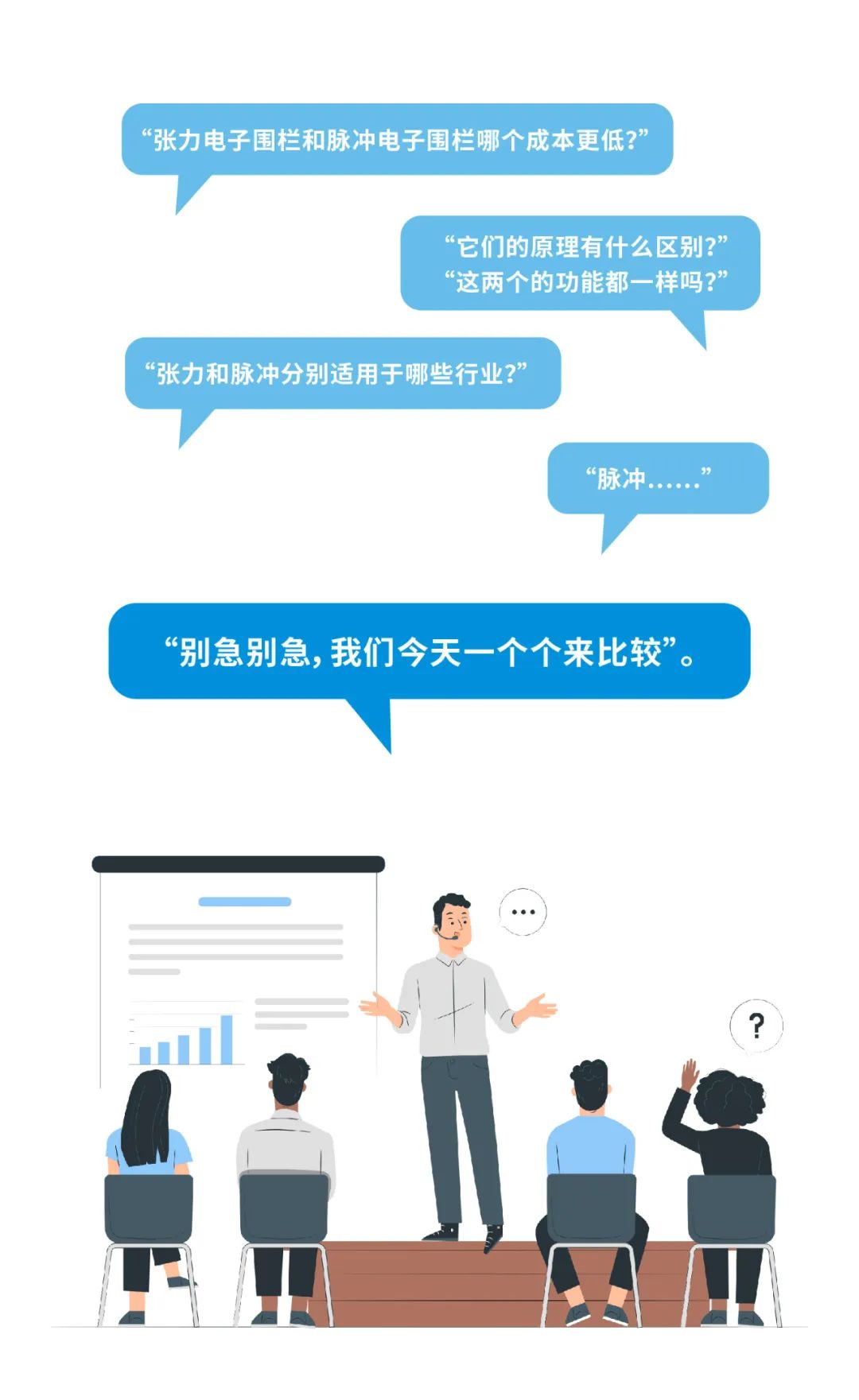 脈沖和張力式電子圍欄怎么選？看完就懂了(圖3)