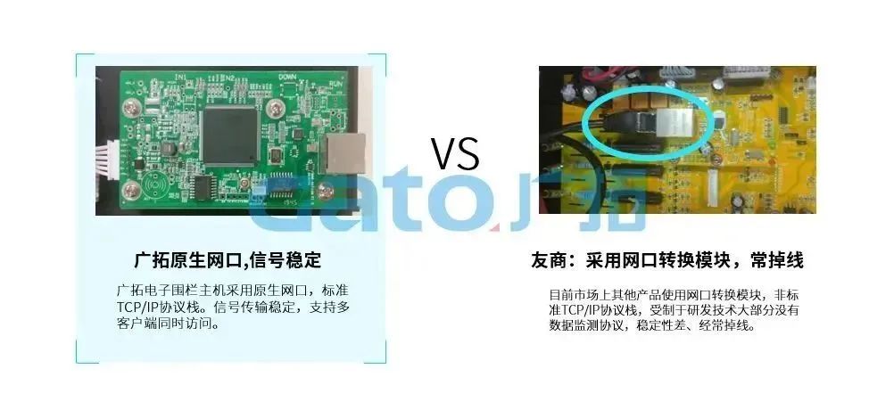 配有3個(gè)機(jī)房的清華附中，3公里周界解決方案(圖6)