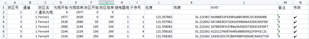  F7振動光纖調(diào)試指南，超全！(圖8)