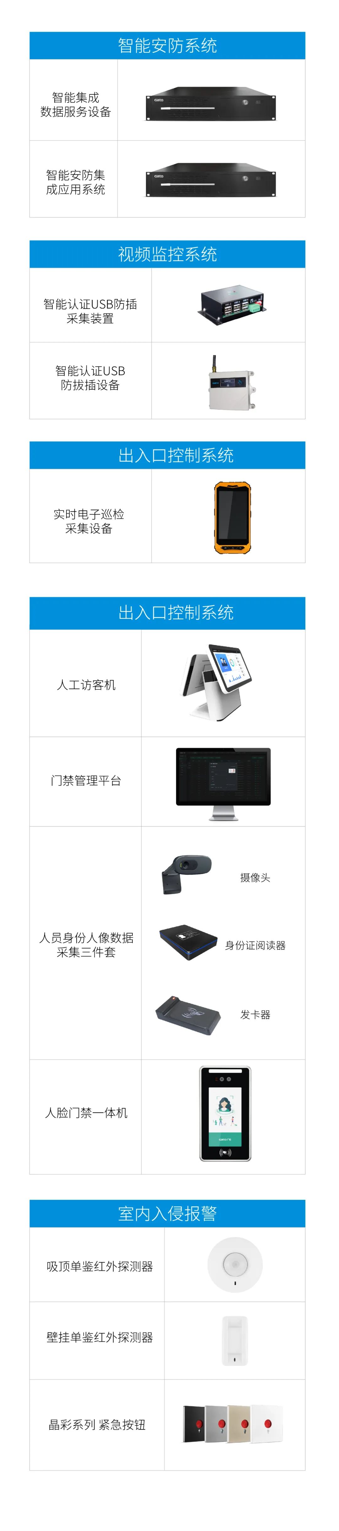 上海香杏醫(yī)院的全套智能安防設(shè)備，找廣拓就夠了！(圖5)