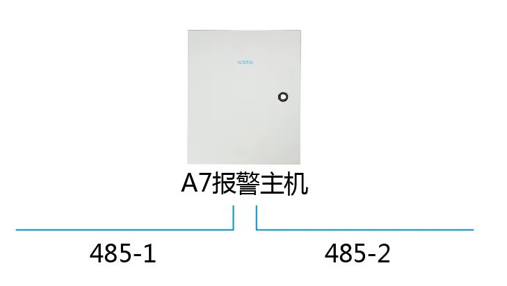 進(jìn)階教程|周界總線超長怎么辦？用這3招解決通訊障礙！(圖5)