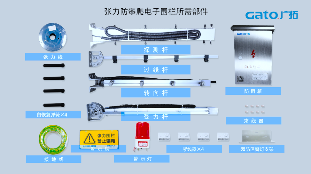 久等了，張力電子圍欄前端安裝指導(dǎo)請查收！(圖3)