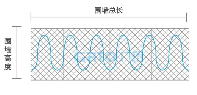 干貨|太全了，振動光纖7大場景的安裝方式圖文詳解！(圖7)