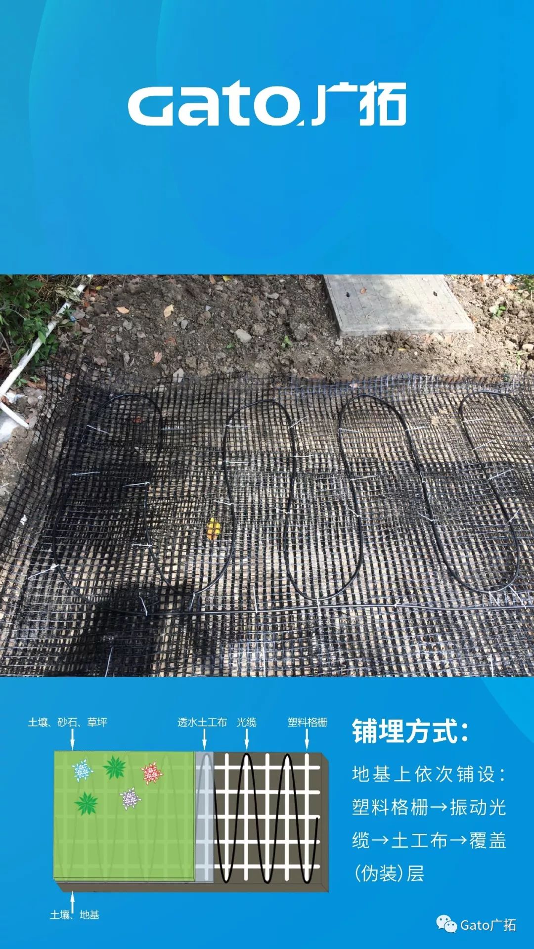 上海廣拓振動(dòng)光纖系統(tǒng)，為2019北京世界園藝博覽會(huì)保駕護(hù)航！(圖6)