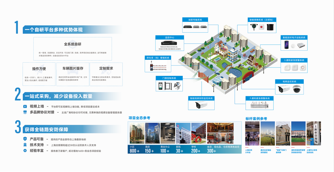 2025上海安博會圓滿落幕｜廣拓智能安防方案與新品亮相，盡顯科技硬實力(圖8)